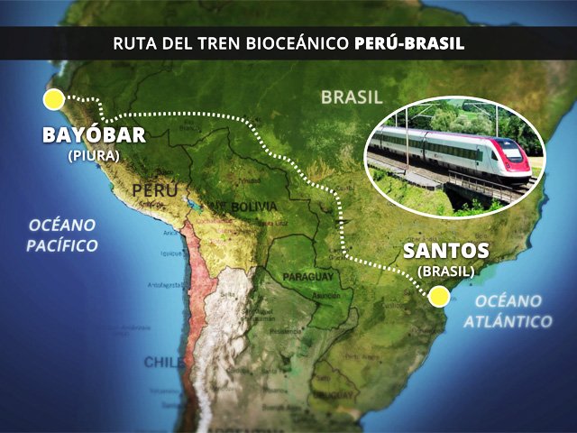 Kuczynski y Morales hablan hoy del Tren Bioceánico que uniría Bayóvar con Brasil