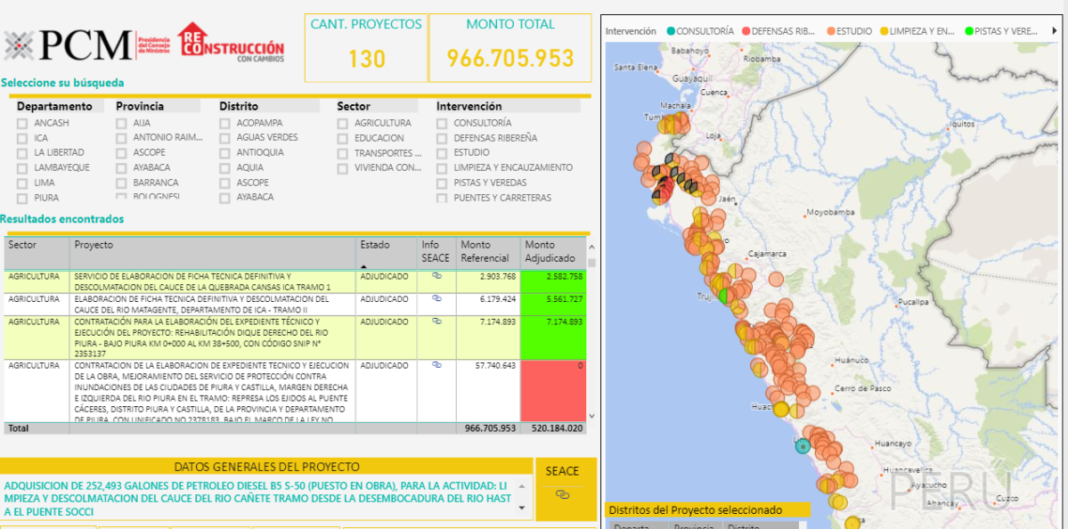 Crean mapa virtual de la reconstrucción para conocer avance de las obras