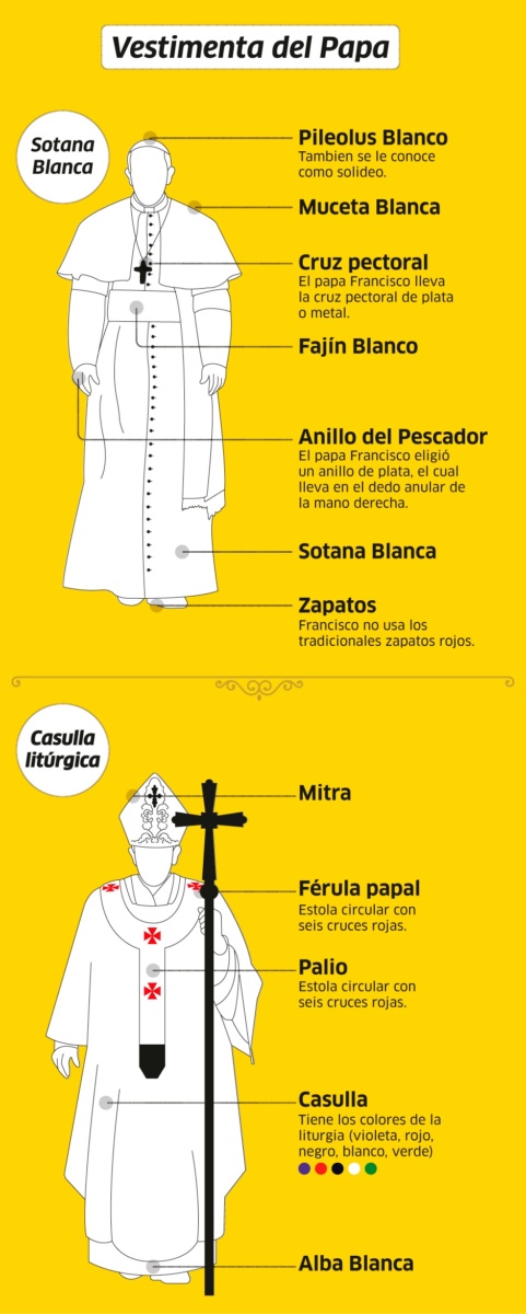 Qué significa la vestimenta blanca del papa Francisco?