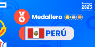 Medallero Panamericano 2023: Perú destaca entre las mejores naciones deportivas.