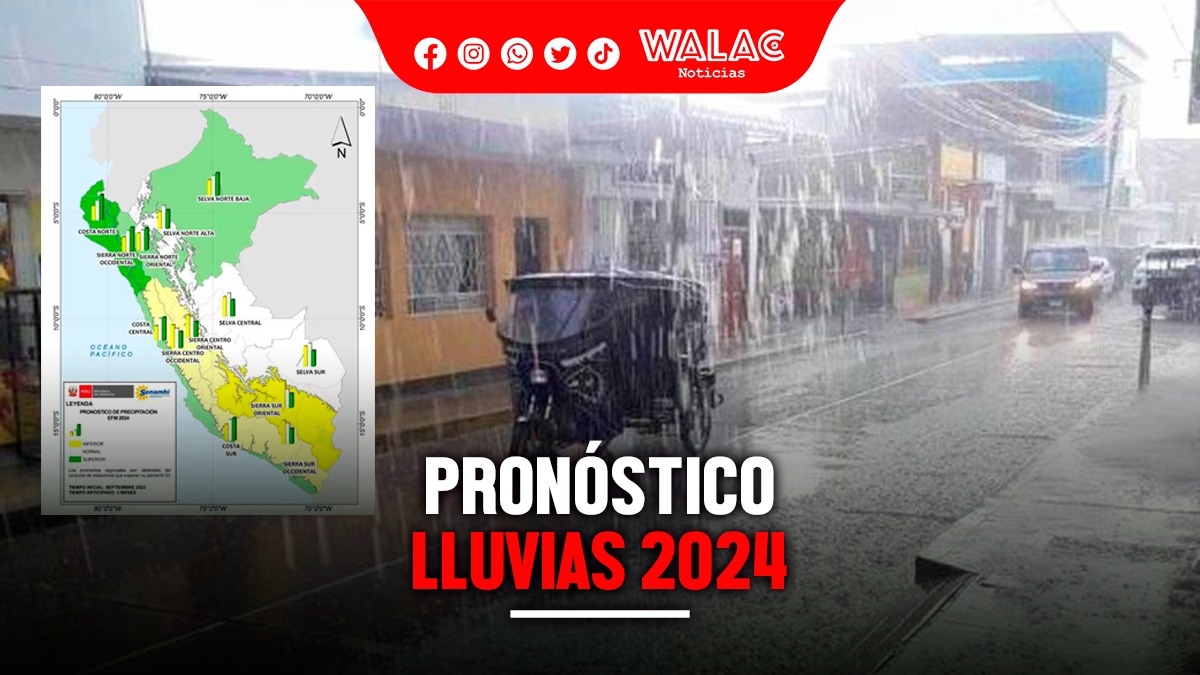 Pronóstico lluvias 2024 ¿cuáles serán las zonas afectadas? lluvias