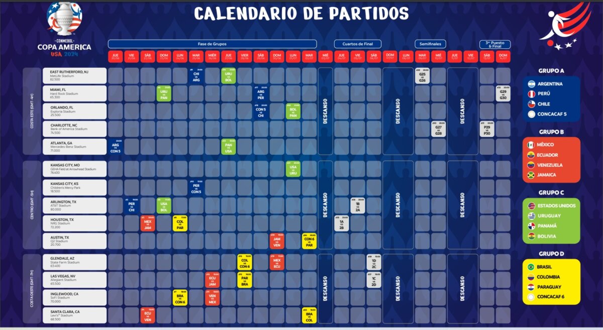 Calendario Copa América