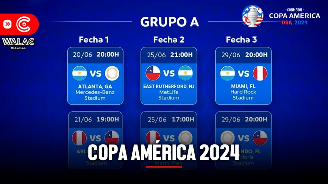 Grupo de Perú en la Copa América 2024 Canadá, Chile y Argentina serán