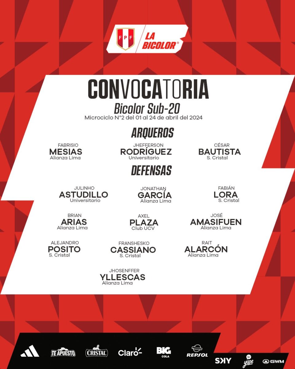 Arquero piurano es convocado a la selección peruana sub-20 de fútbol 