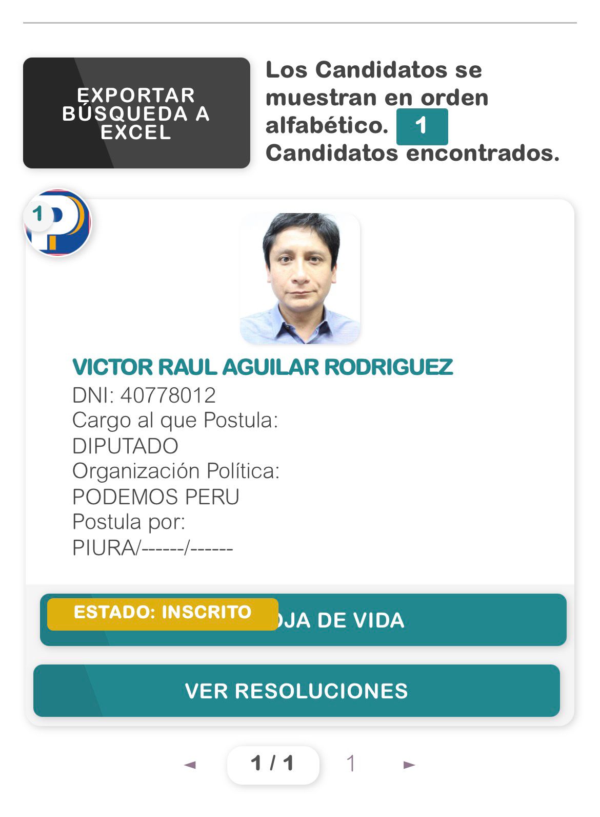 JNE oficializa candidatura de Víctor Raúl Aguilar Rodríguez por Podemos Perú en Piura