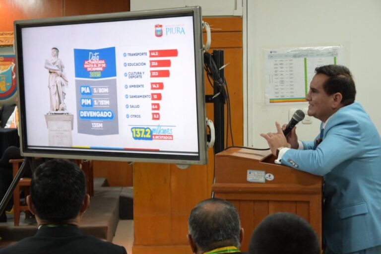 240 obras se ejecutaron en Piura entre 2023 y 2025