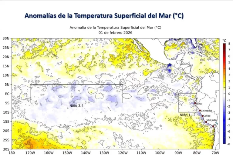 Fenómeno El Niño: posible evento débil impactaría la costa norte desde marzo Fenómeno El Niño: posible evento débil impactaría la costa norte desde marzo
