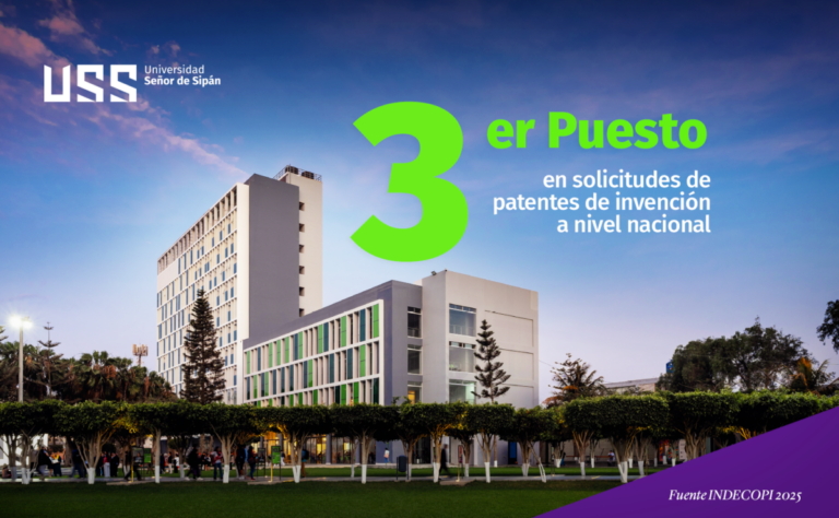Universidad Señor de Sipán en el top 3 de universidades con más solicitudes de patentes de invención en el país