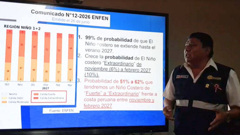 Senamhi advierte que El Niño Costero podría intensificarse y extenderse hasta el verano de 2027 Especialista advierte que el calentamiento del mar frente al litoral peruano favorece un escenario de lluvias anticipadas desde la primavera y pidieron acelerar las acciones de prevención durante los próximos meses.